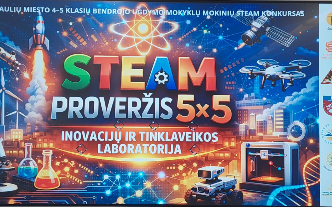 Dalyvavimas konkurse „STEAM proveržis 5×5 – inovacijų ir tinklaveikos laboratorija“