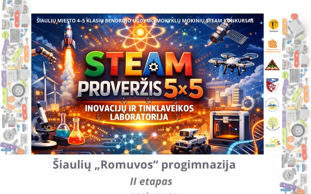 Šiaulių miesto 4-5 klasių bendrojo ugdymo mokyklų mokinių STEAM konkursas
