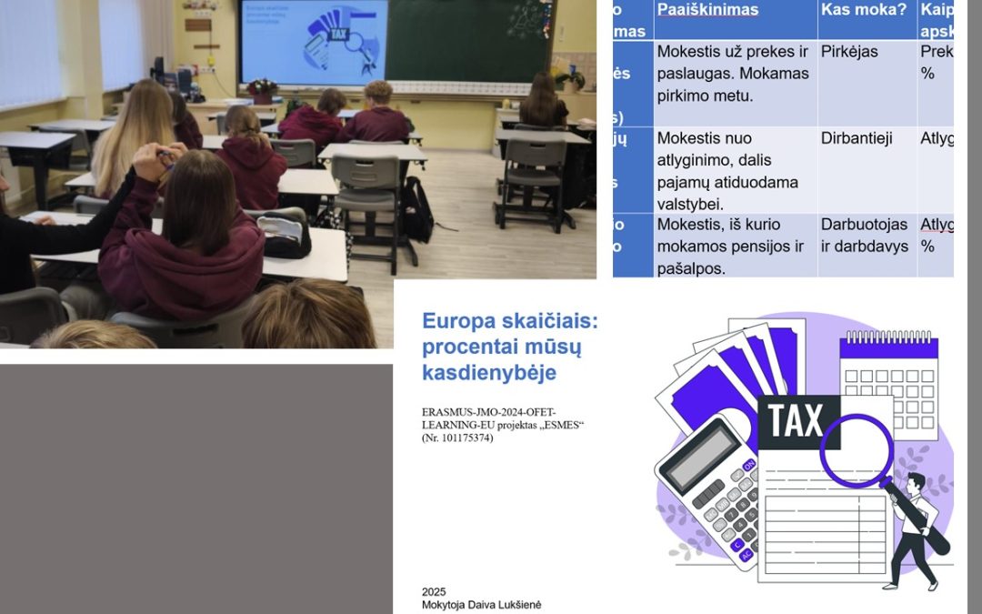 Integruota matematikos pamoka  „Europa skaičiais: procentai mūsų kasdienybėje“ ERASMUS-JMO-2024-OFET-LEARNING-EU projektas “ESMES“